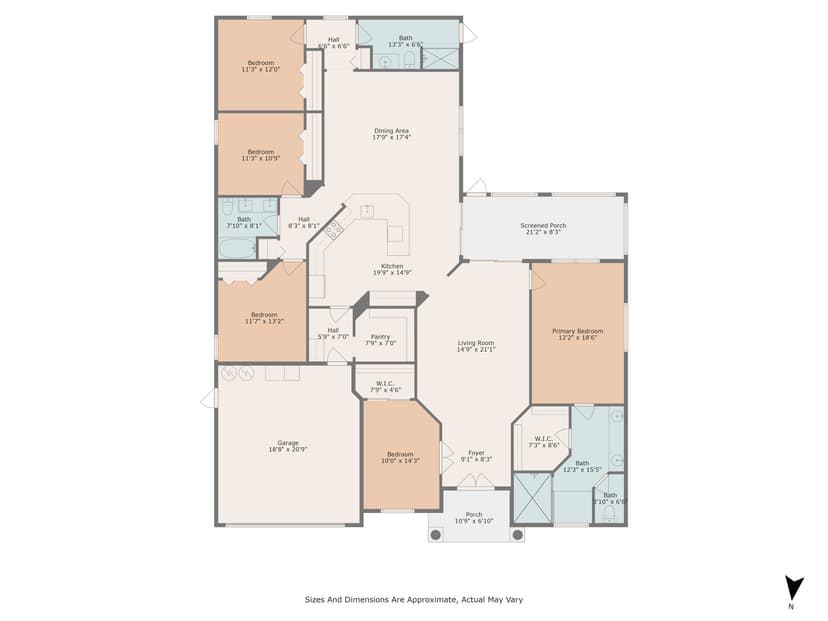 listings